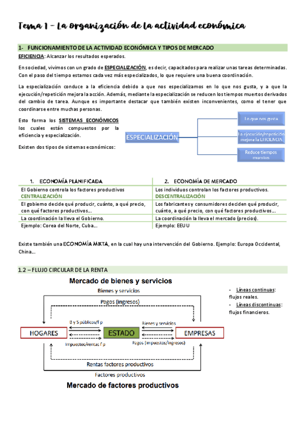 Miniatura del documento EmpresaTema1.pdf