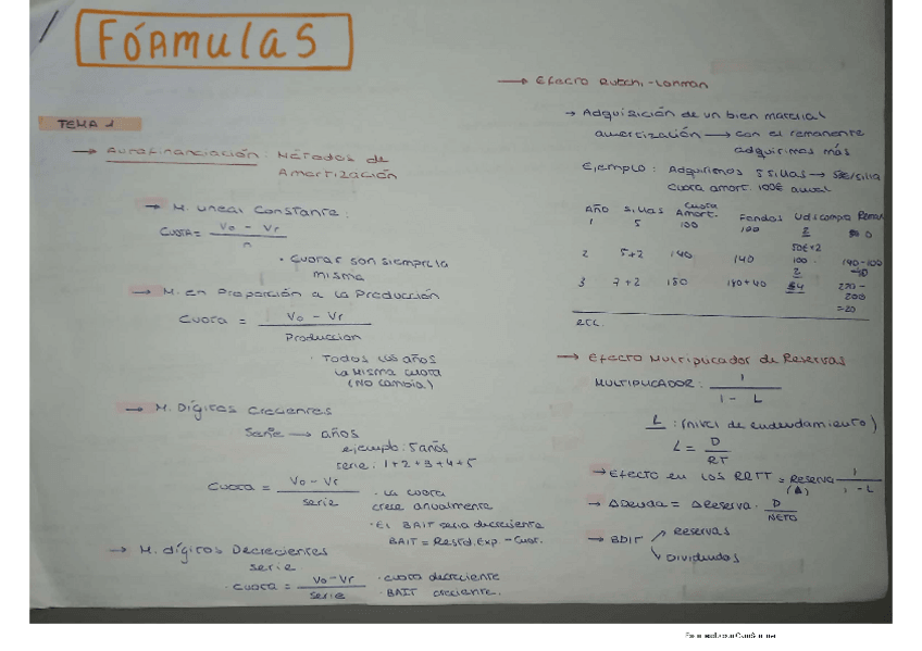 Miniatura del documento TODAS LAS FORMULAS NECESARIAS
