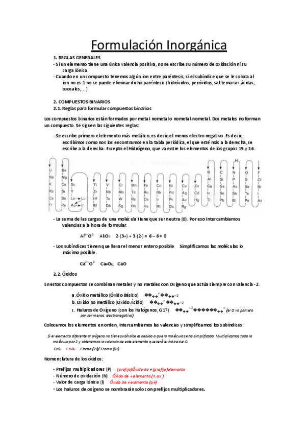 Miniatura del documento Apuntes-formulacion-inorganica.pdf