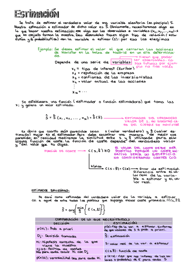 Miniatura del documento Estimacion-apuntes.pdf