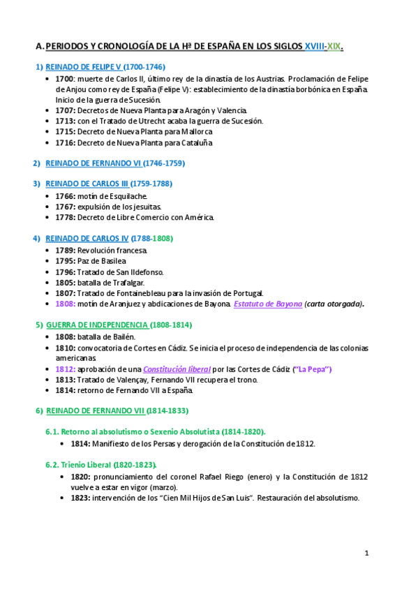 Miniatura del documento CRONOLOGIA-SIGLO-XVIII-XIX-XX.pdf