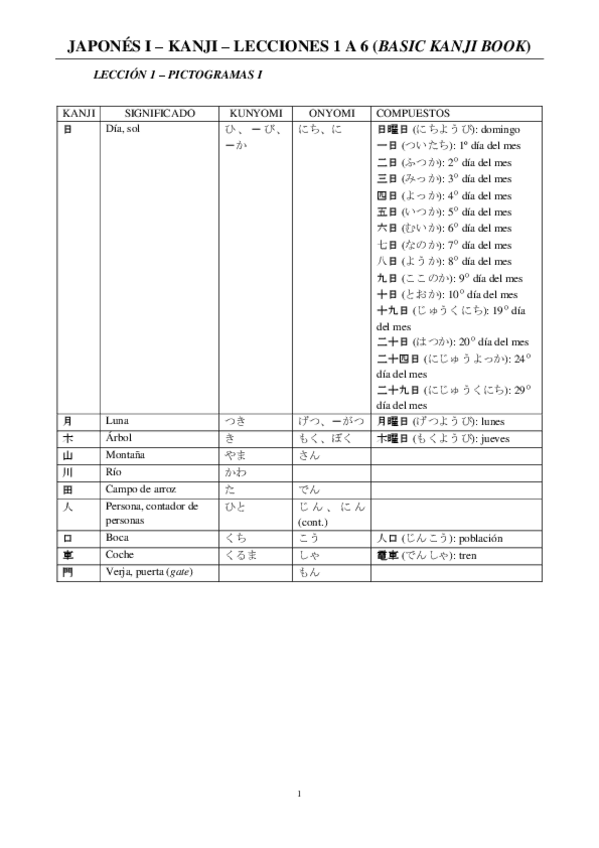Miniatura del documento Kanji-japones-1.pdf