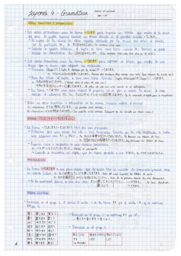 Miniatura del documento Japones-IV-Gramatica.pdf