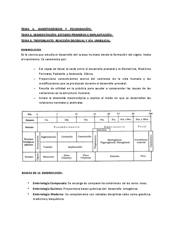 Miniatura del documento imprimir EMBRIOLOGIA BUENOS APUNTES.pdf