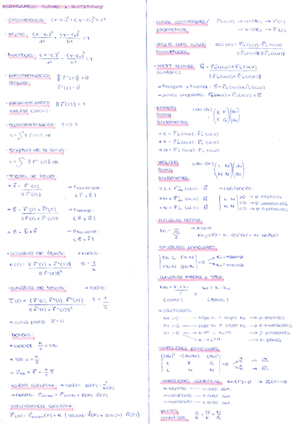 Miniatura del documento Formulario-Curvas-y-Superficie.pdf