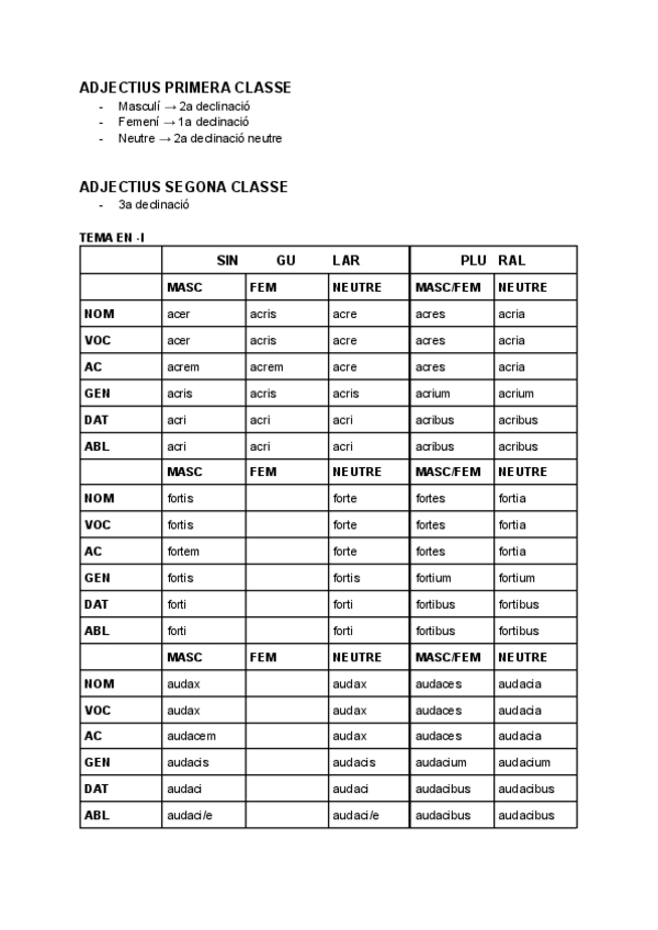Miniatura del documento llati-repas-llengua.pdf