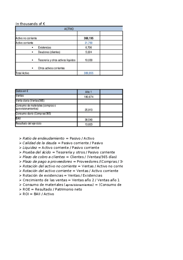 Miniatura del documento solucion-problemas-1718-1er-parcial.xlsx