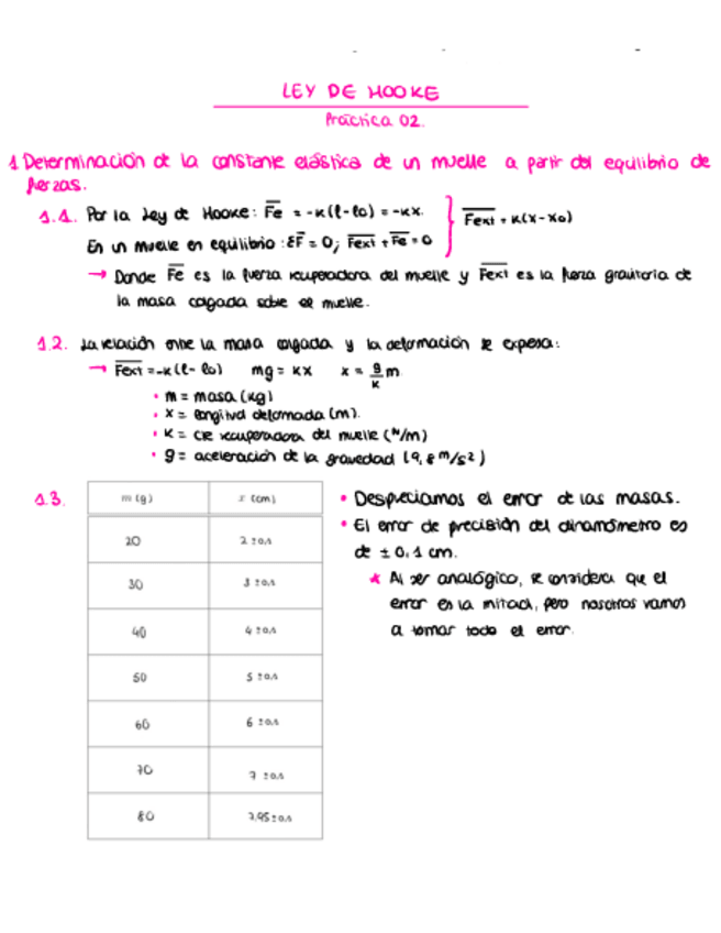 Miniatura del documento Laboratorio-Mecanica-Hooke.pdf