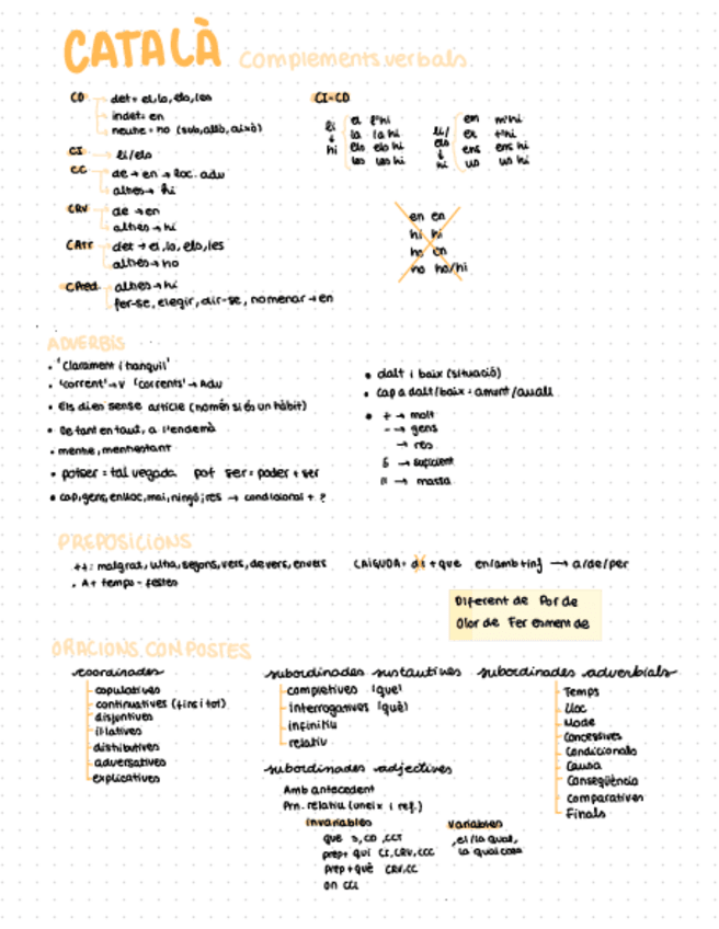 Miniatura del documento Catalan tot Sele.pdf