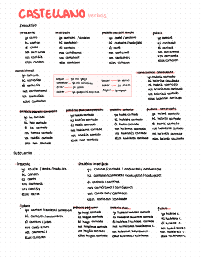 Miniatura del documento Castellanichuelo.pdf