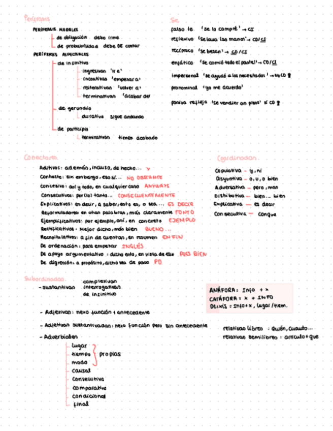 Miniatura del documento Castellano.pdf