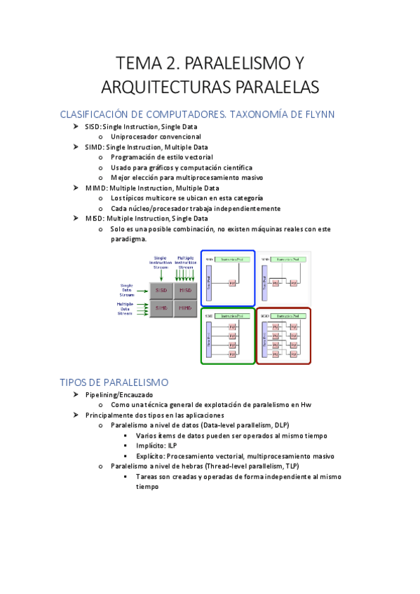 Miniatura del documento Resumen-Tema-2-ARCO.pdf