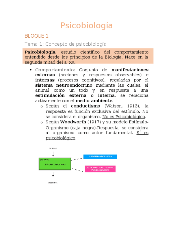Miniatura del documento PSICOBIOLOGIA-BLOQUE-1-y-2.docx