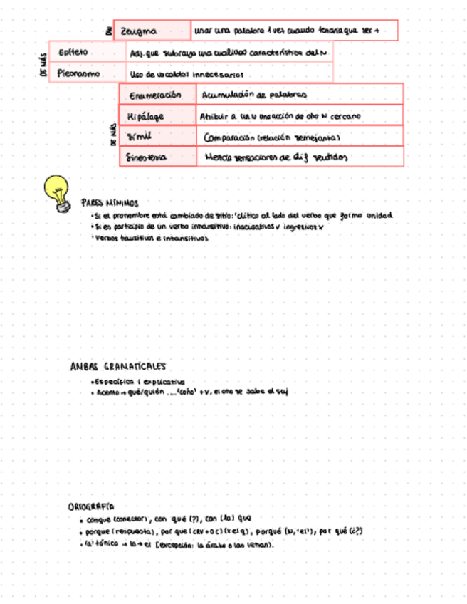 Miniatura del documento Castellano.pdf