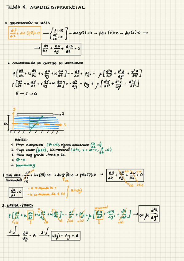Miniatura del documento Fluidos-Academia-Tema-4.pdf
