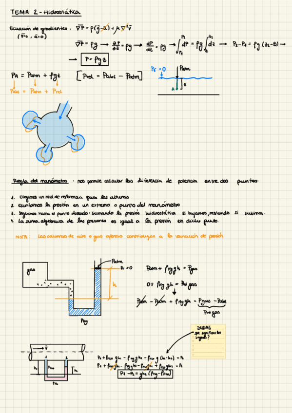 Miniatura del documento Fluidos-Academia-Tema-2.pdf