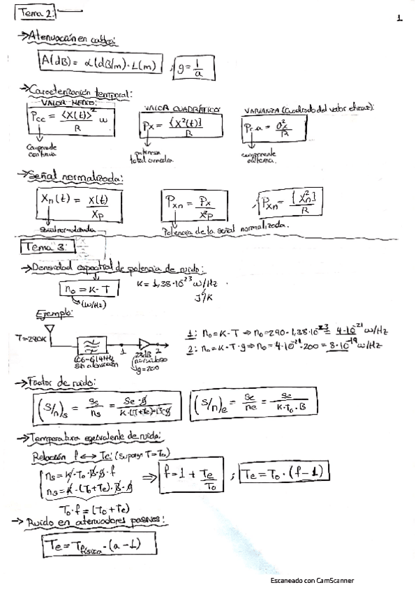 Miniatura del documento Formulario1Parcial.pdf