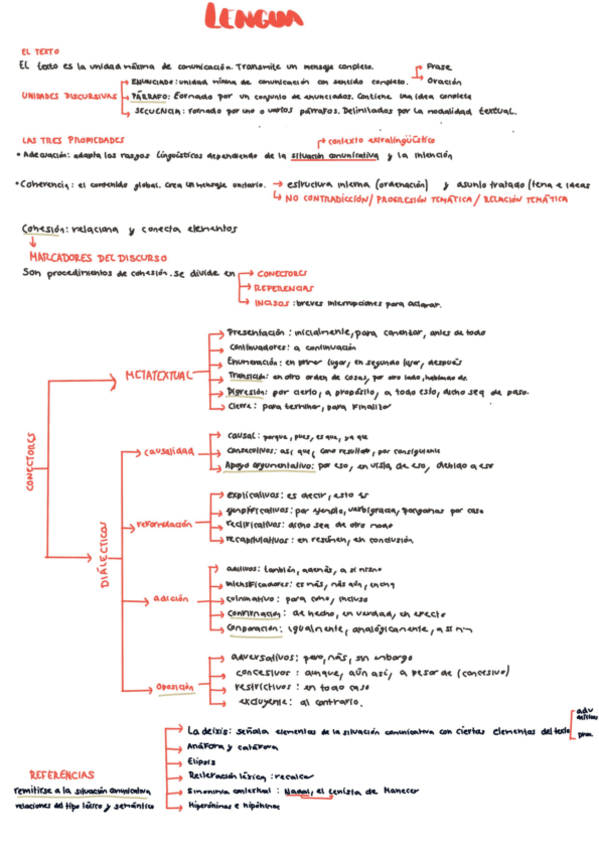 Miniatura del documento PDF-exportado-grupo-1.pdf