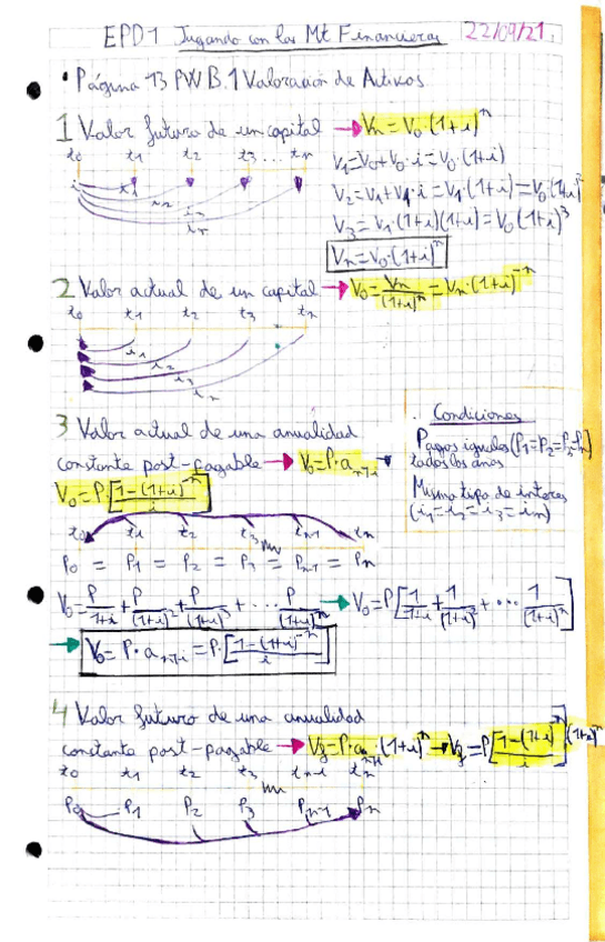 Miniatura del documento Apuntes Dirección Financiera I