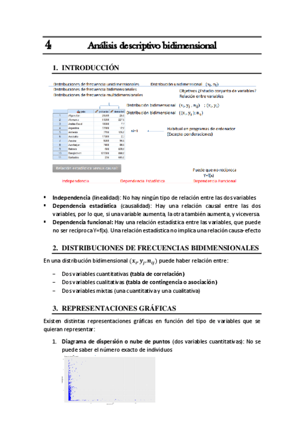 Miniatura del documento TEMA-4-Analisis-descriptivo-bidimensional.pdf