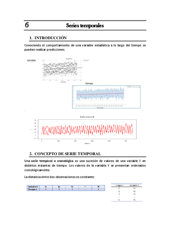 Miniatura del documento TEMA-6-Series-temporales-sin-terminar.pdf