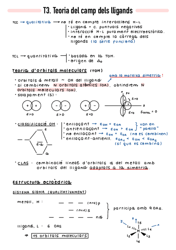 Miniatura del documento T3-Teoria-del-camp-dels-lligands.pdf
