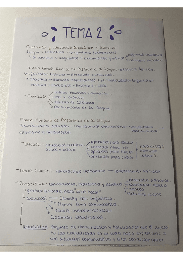 Miniatura del documento LENGUA.pdf