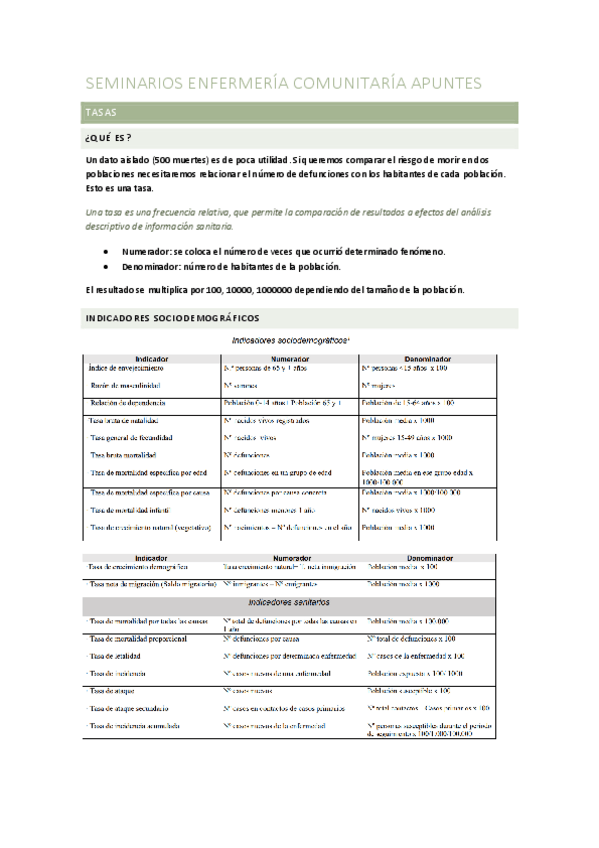 Miniatura del documento SEMINARIOS-ENFERMERIA-COMUNITARIA-APUNTES.pdf