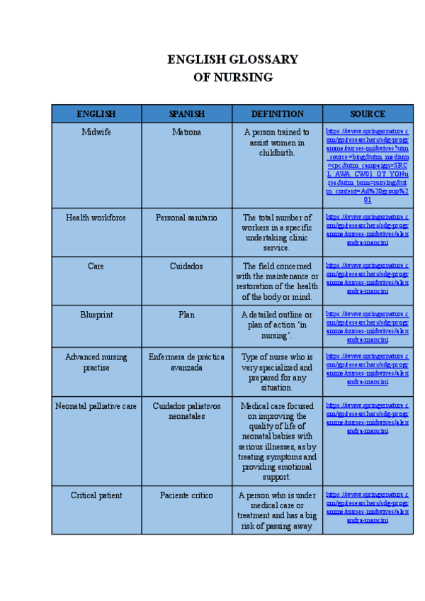 Miniatura del documento ENGLISH-GLOSSARY-1.pdf