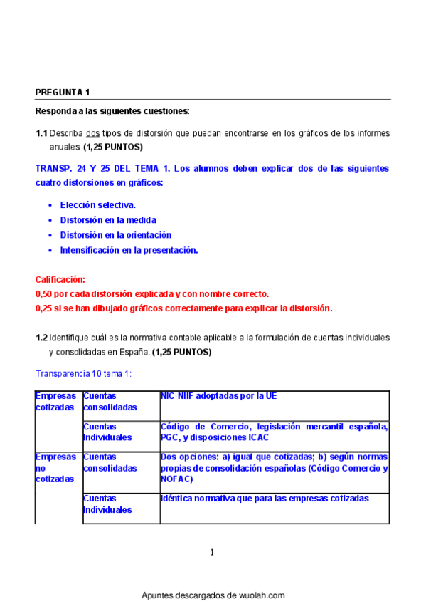 Miniatura del documento wuolah-free-examen final resuelto.pdf
