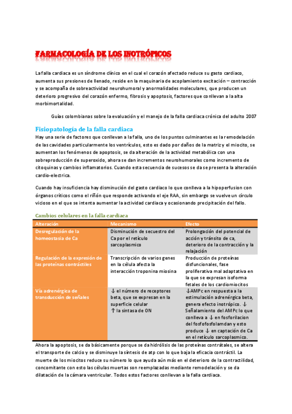 Miniatura del documento FARMACOS-INOTROPICOS.pdf