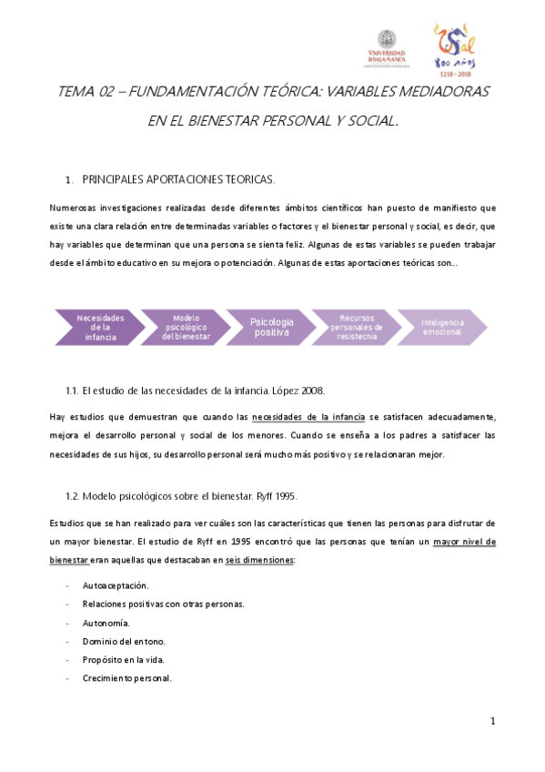 Miniatura del documento TEMA-02-Fundamentacion-teorica.pdf