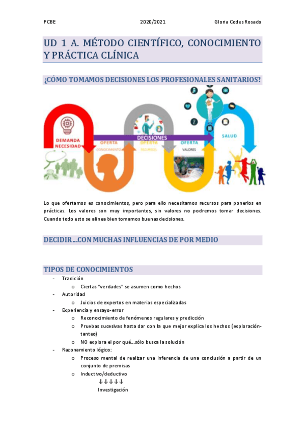 Miniatura del documento UNIDAD-1-METODO-CIENTIFICO-Y-PRACTICA-CLINICA.pdf