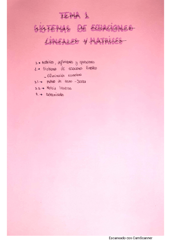 Miniatura del documento esquema-resumen-tema-1-mates.pdf