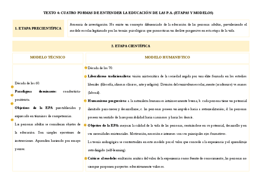 Miniatura del documento TEXTO-4.pdf