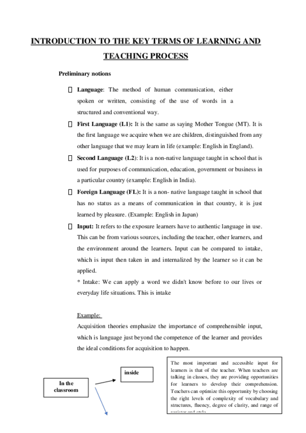 Miniatura del documento INTRODUCTION-TO-THE-KEY-TERMS-OF-LEARNING-AND-TEACHING-PROCESS.docx