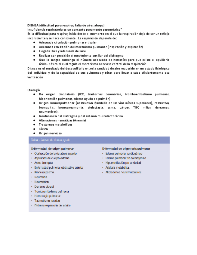 Miniatura del documento Disnea-SEMIOLOGIA.pdf