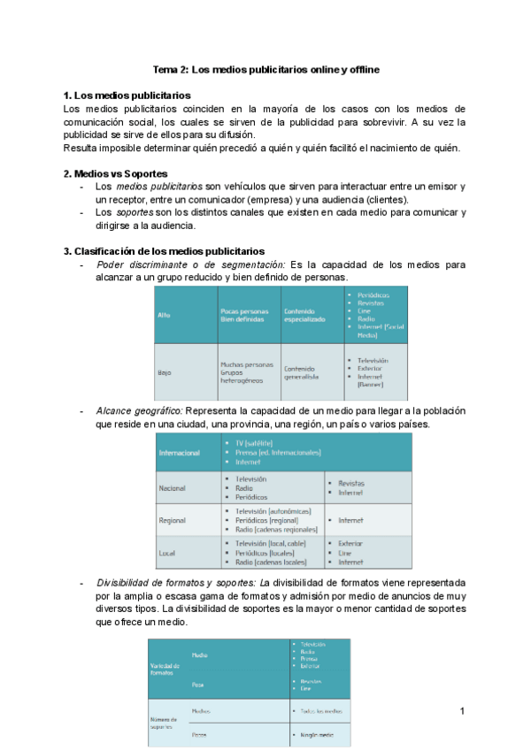 Miniatura del documento Tema-2-Los-medios-publicitarios-online-y-offline.pdf