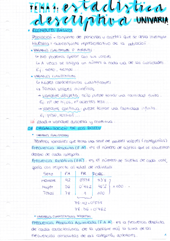 Miniatura del documento estadistica-descriptiva-univariante.pdf