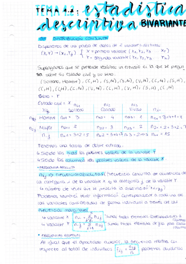 Miniatura del documento estadistica-descriptiva-bivariante.pdf