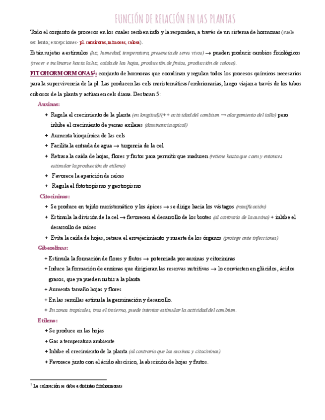 Miniatura del documento plantas-hormonascrecimiento.pdf