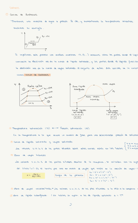 Miniatura del documento Vapores.pdf