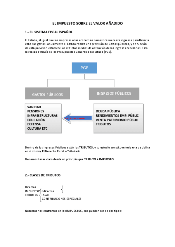 Miniatura del documento EL IMPUESTO SOBRE EL VALOR AÑADIDO.pdf