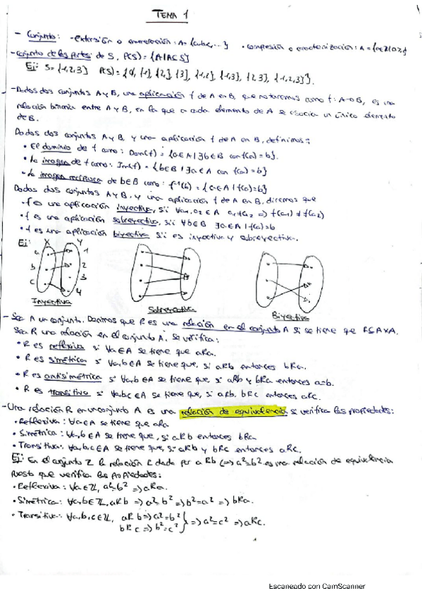 Miniatura del documento Resumen-discreta-I.pdf