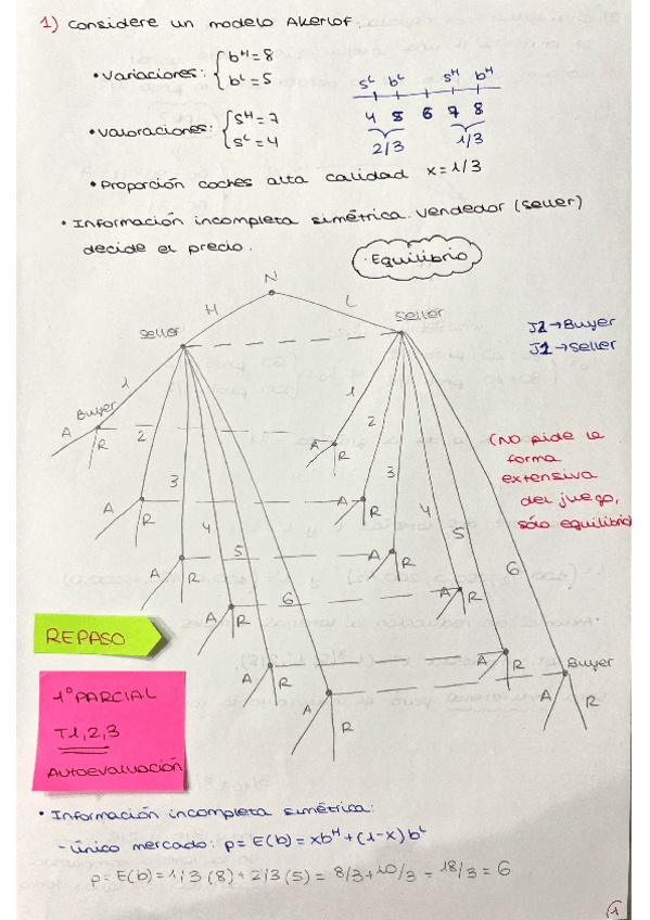 Miniatura del documento 1o-Parcial-Resuelto.pdf