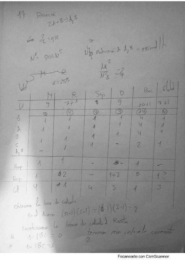 Miniatura del documento Problema-17-resuelto.pdf