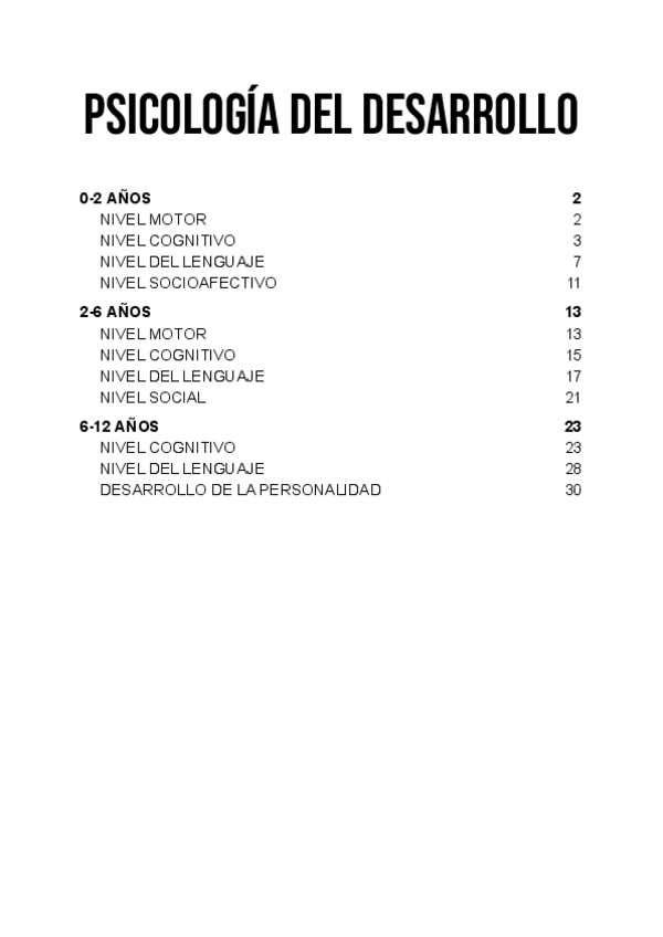 Miniatura del documento PSICOLOGIA-DEL-DESARROLLO.pdf