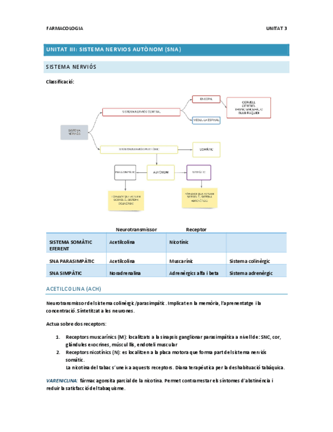 Miniatura del documento Unitat-3.pdf