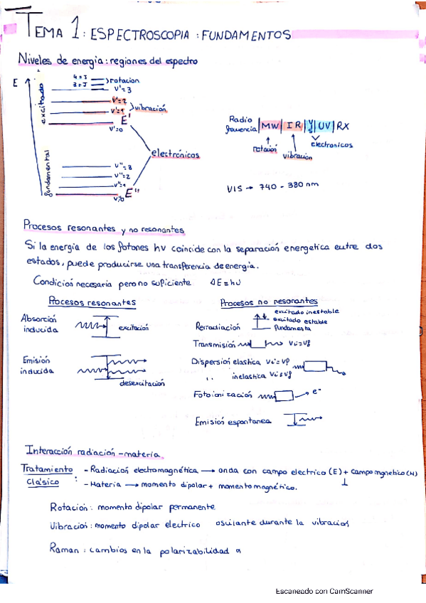 Miniatura del documento Resumen-para-examen.pdf