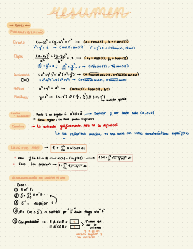 Miniatura del documento Resumen-Analisis-paso-a-paso-y-ejercicios-.pdf